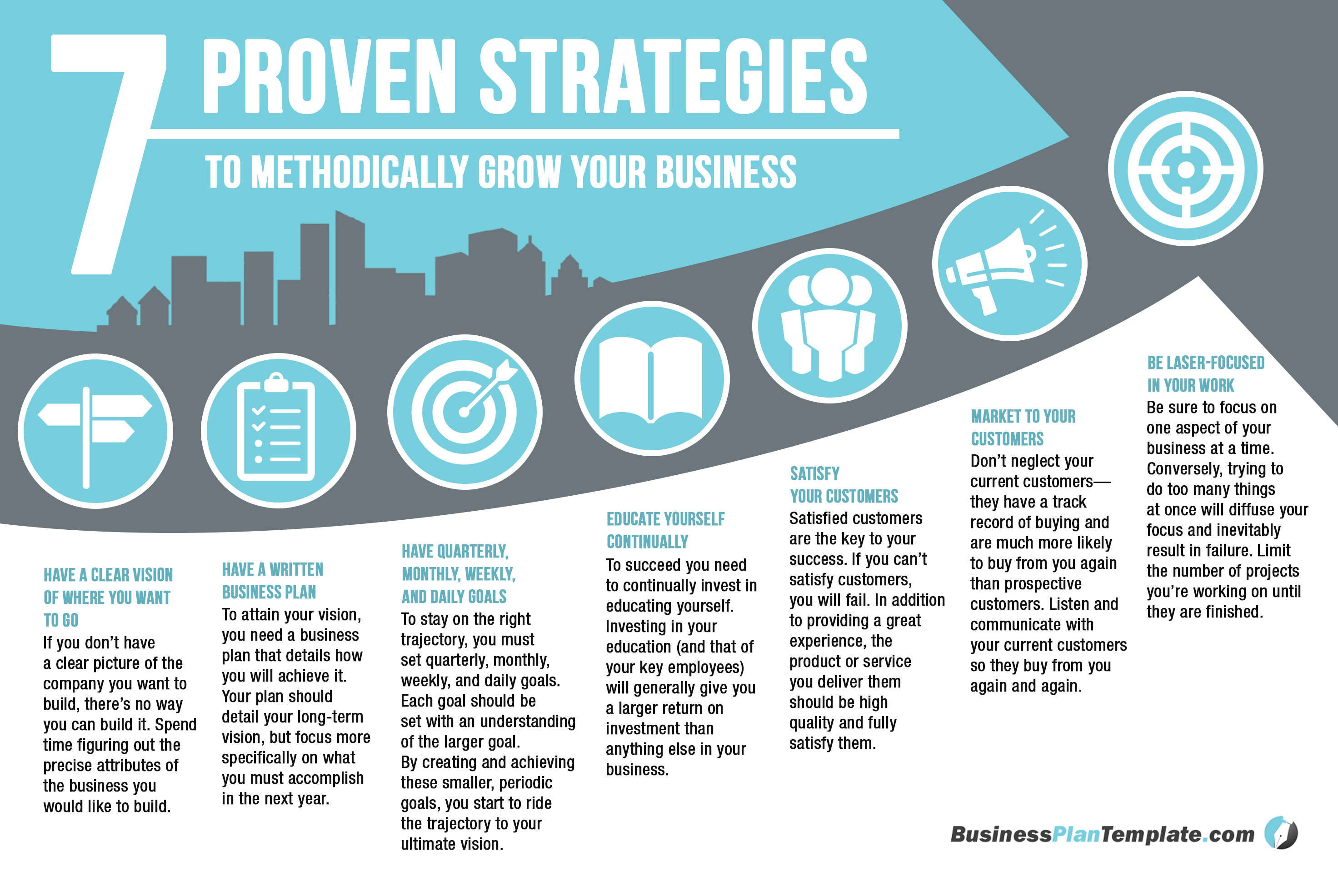 7_Proven_Strategies_to_Methodically_Grow_Your_Business_Final_Infographic