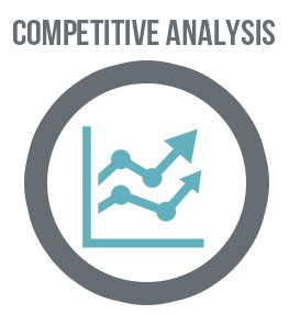 business plan template competitive analysis