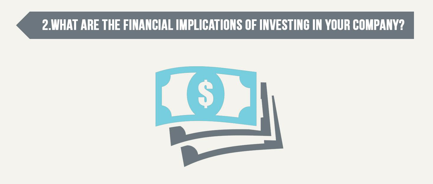 Business_Plans_for_Investors_Financial_Implications