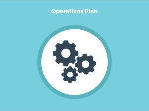 How_to_Create_a_Business_Plan_in_One_Day_Operations-Plan