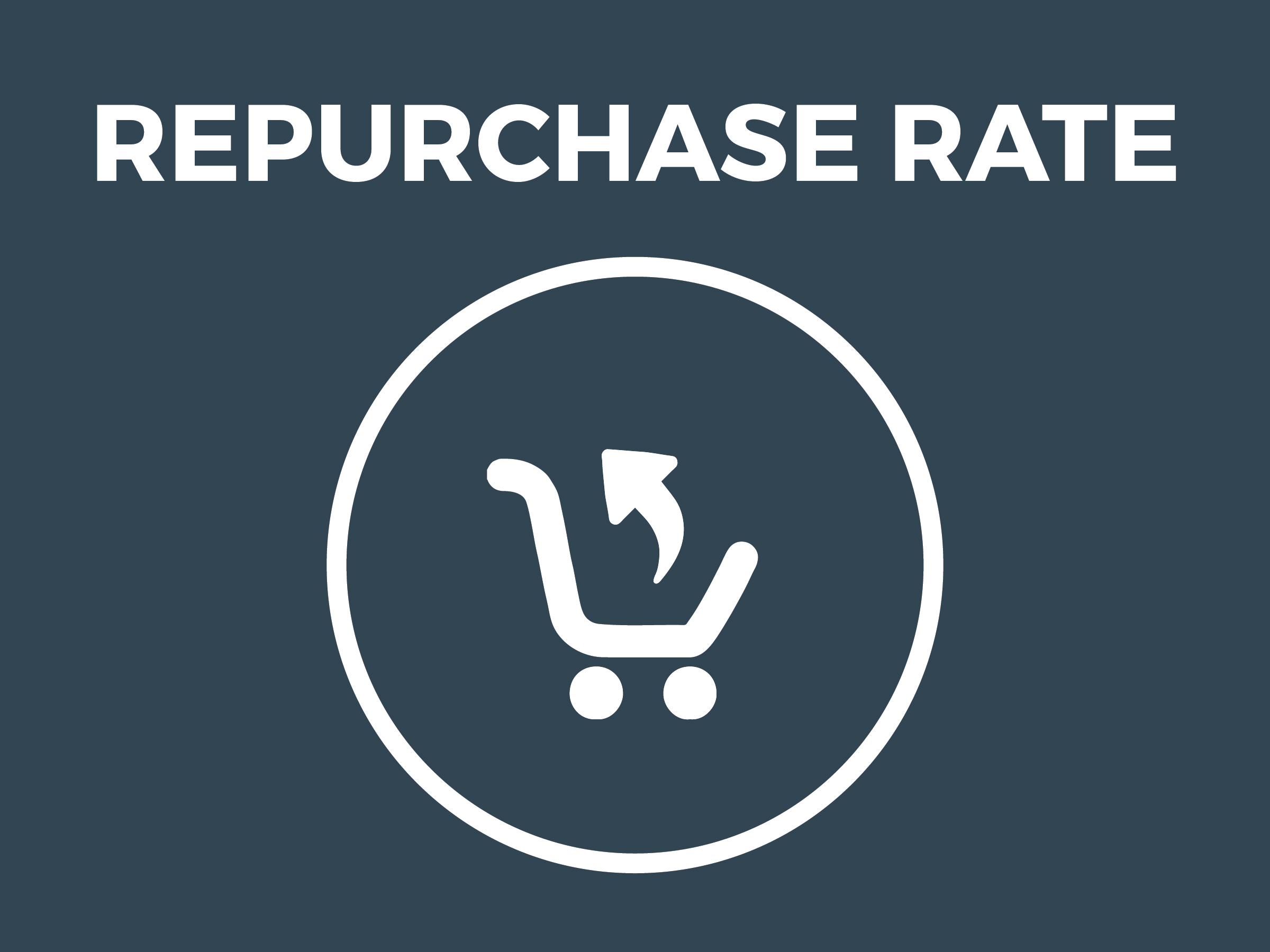 The_Secret_to_Highly_Effective_Marketing_Repurchase-Rate