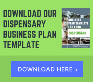 dispensary business plan template