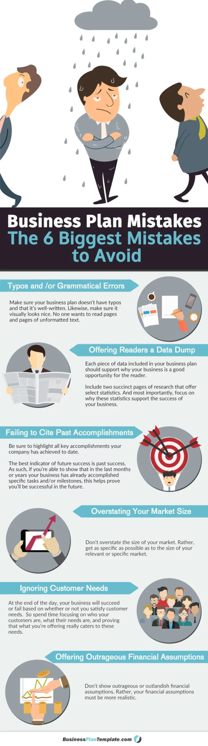 business plan mistakes infographic