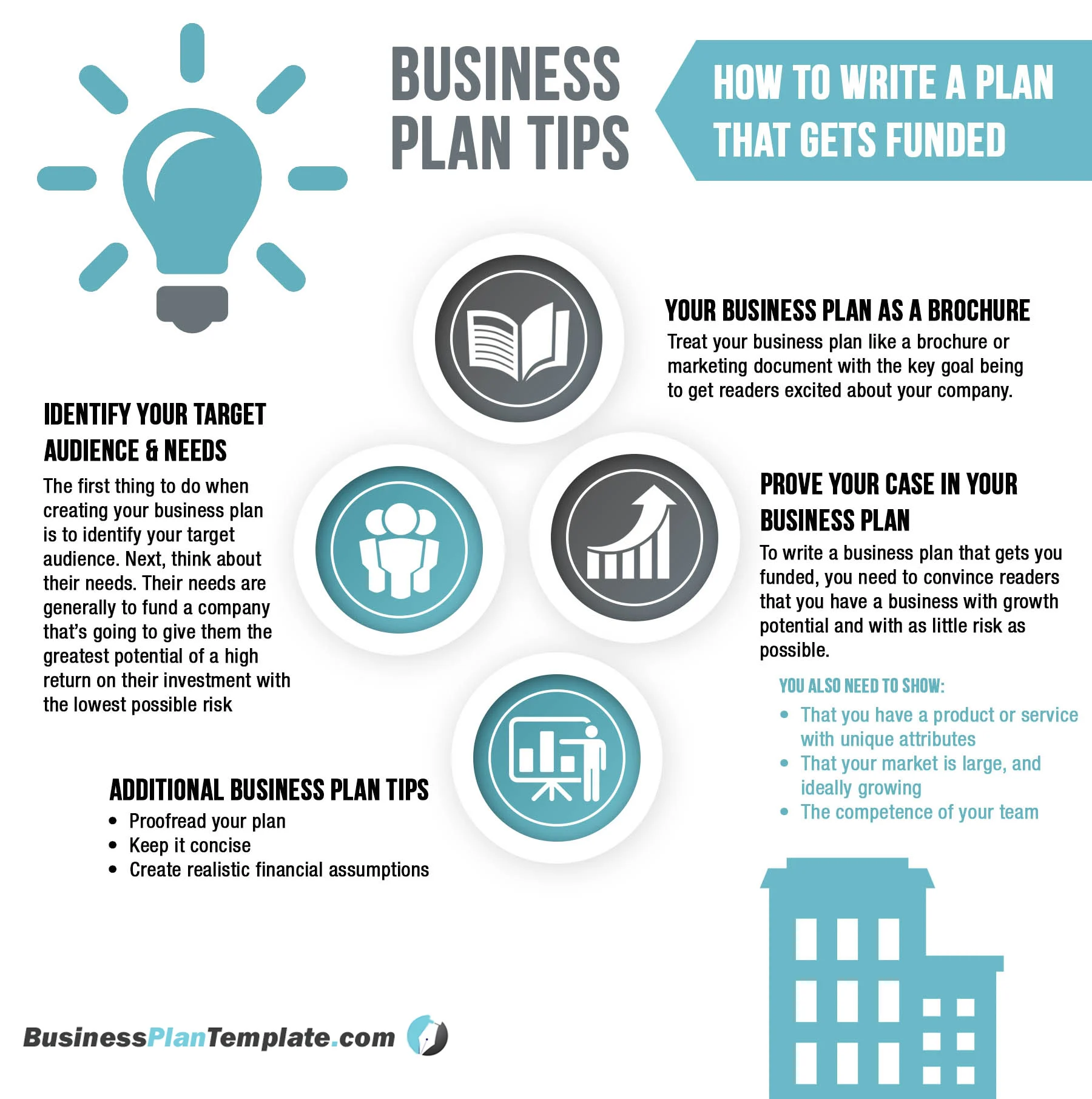 business plan tips infographic