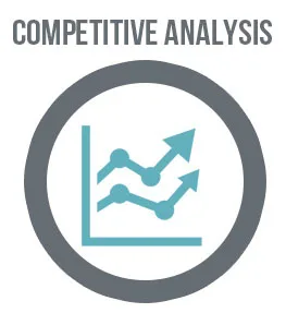 competitive analysis