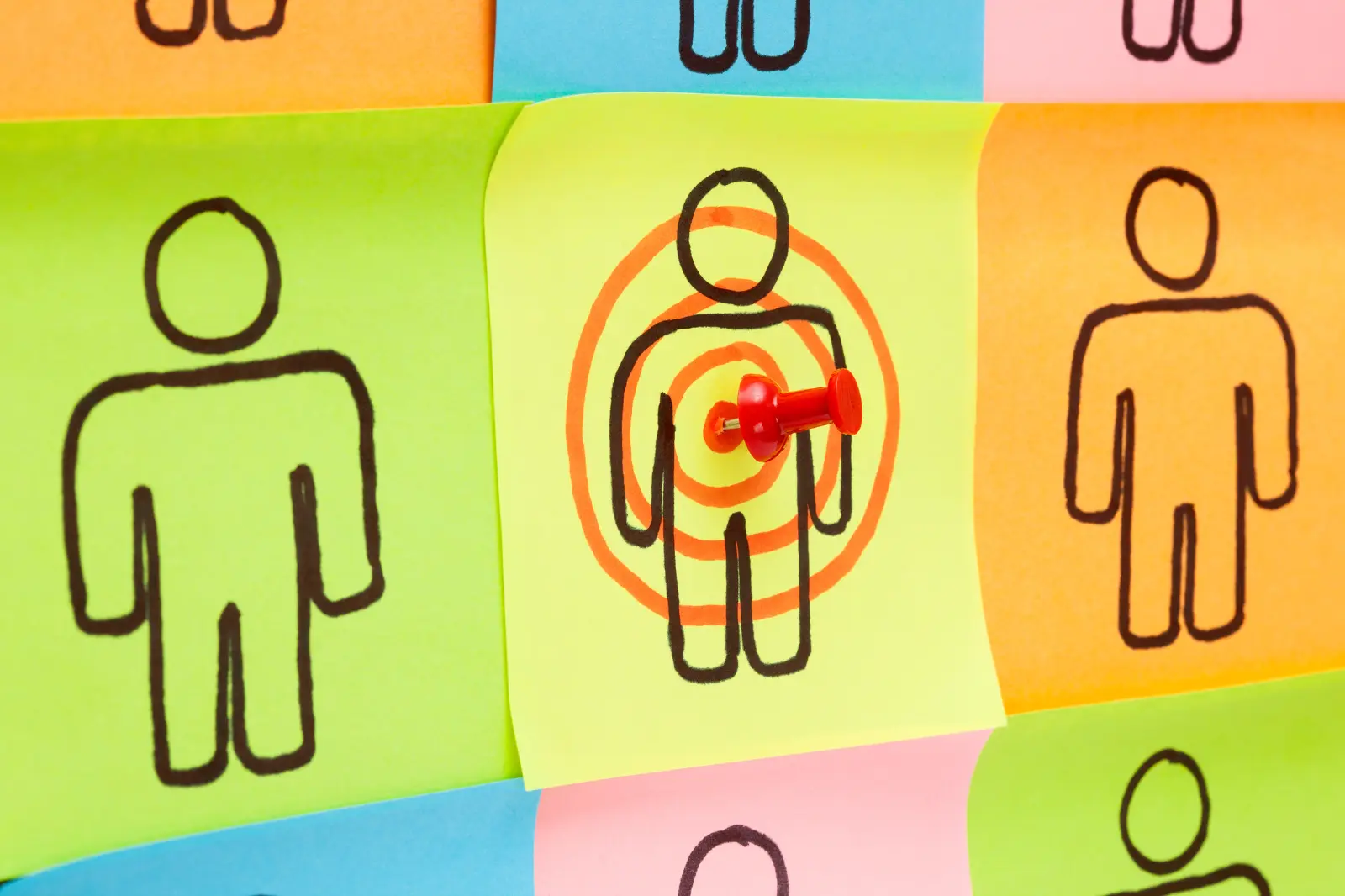 customer analysis business plan