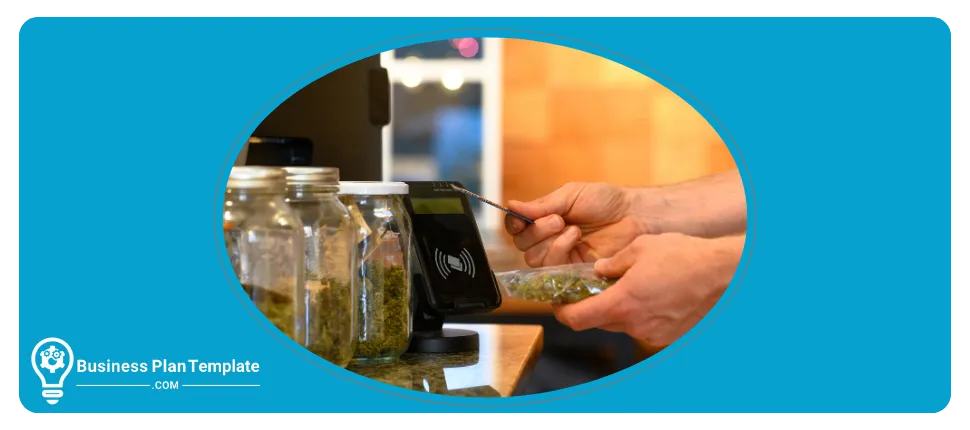 dispensary business plan template