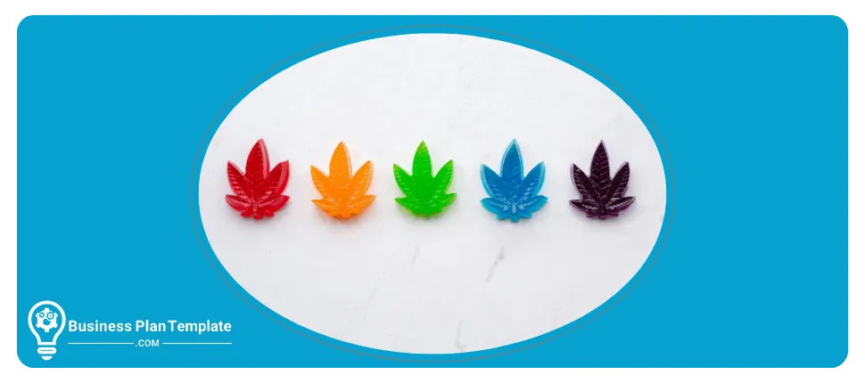 edibles business plan template