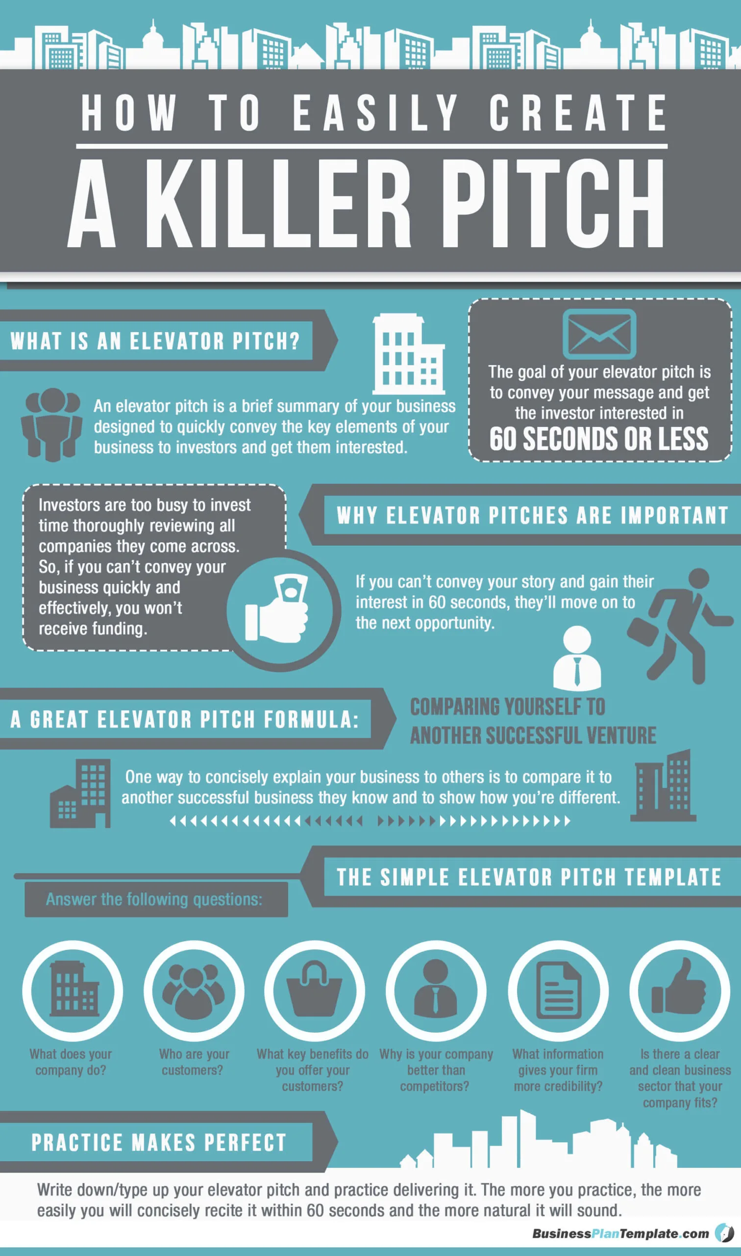 elevator pitch template infographic