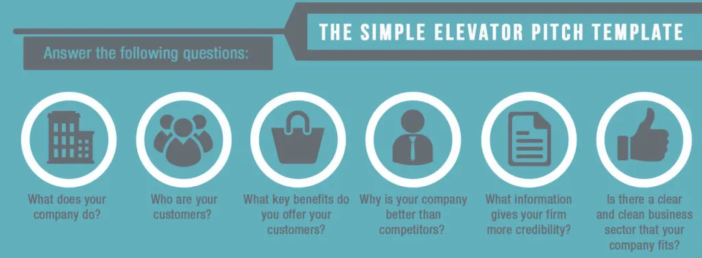 elevator pitch template