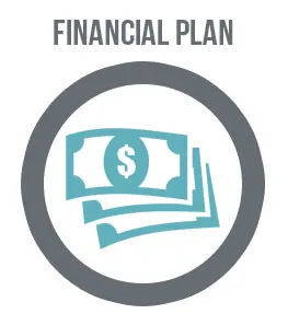 financial plan