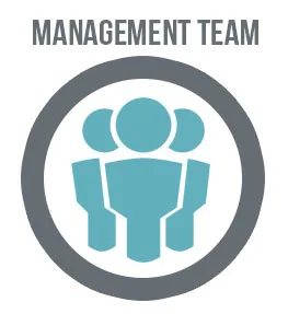 management team