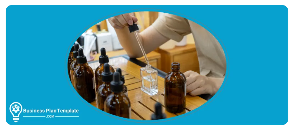 perfume business plan template