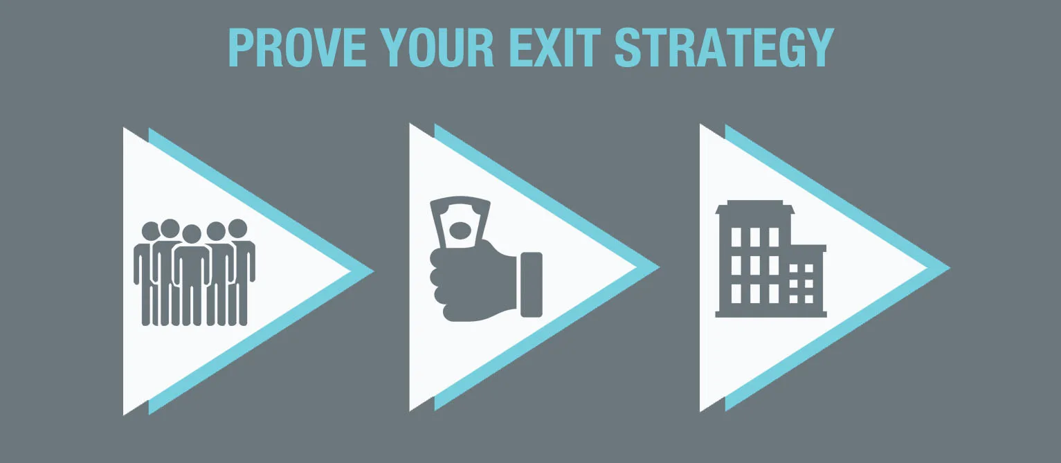 prove exit strategy