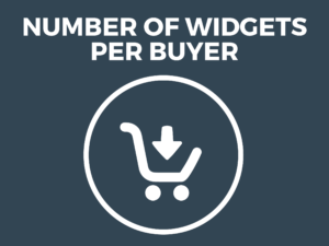 shopping cart buyers