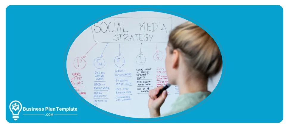 social media marketing agency business plan template